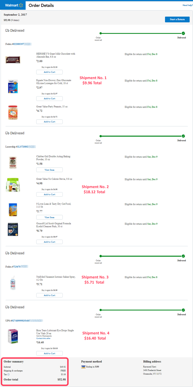 A Deep Drill Down To Walmart's Problem In (NYSEWMT