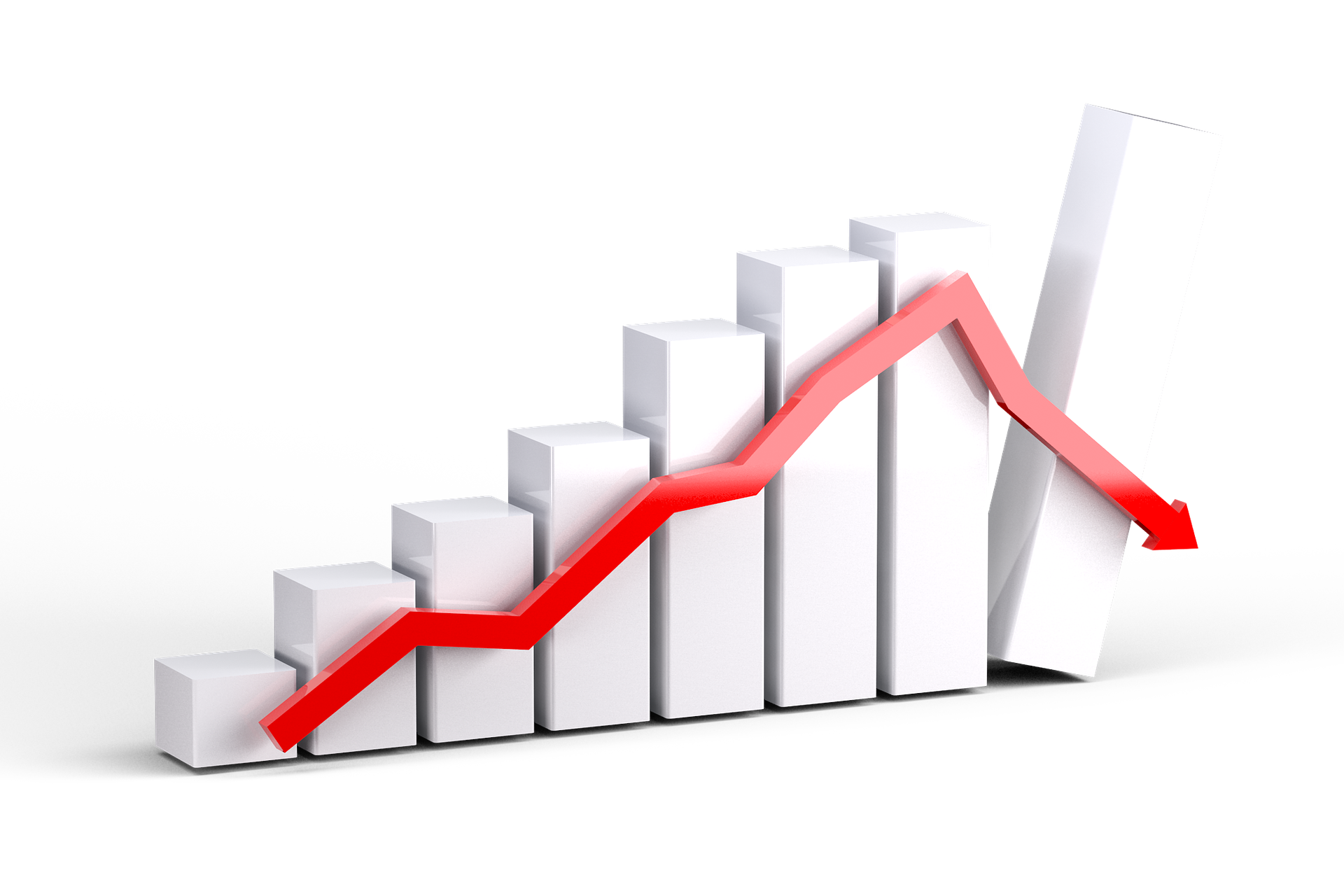 Loss market. Падение продаж. Рост и падение продаж. Графики роста. Упадок экономики.