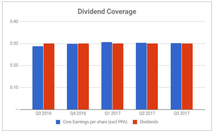 Trending Analyst Recommended Stocks: Annaly Capital Management, Inc. (NLY), MetLife, Inc. (MET)
