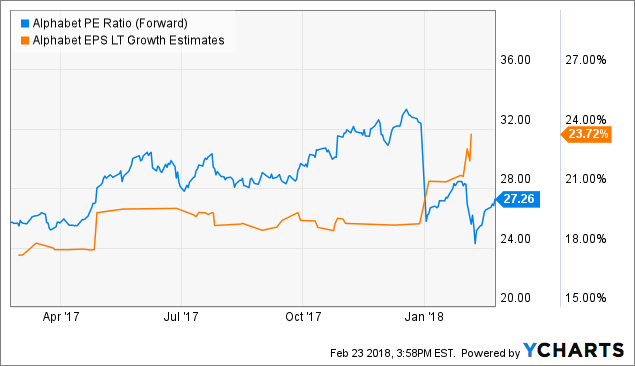 YouTube TV の価格は 2021 年に値上がりしますか? Googleは「ノー」と言う
