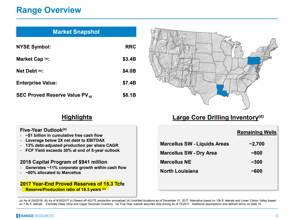 Alpha Natural Resources Company History Alpha Natural Resources Company History
