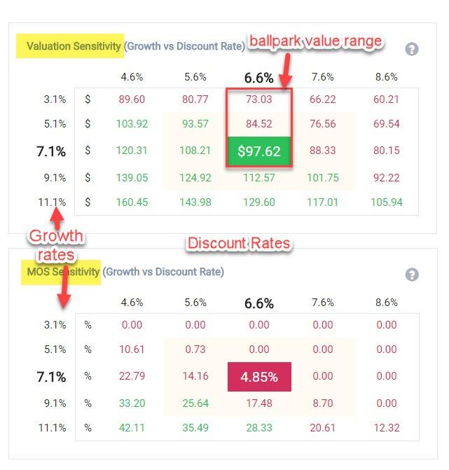 Why People Are Still Wrong About Walmart (NYSE:WMT) | Seeking Alpha