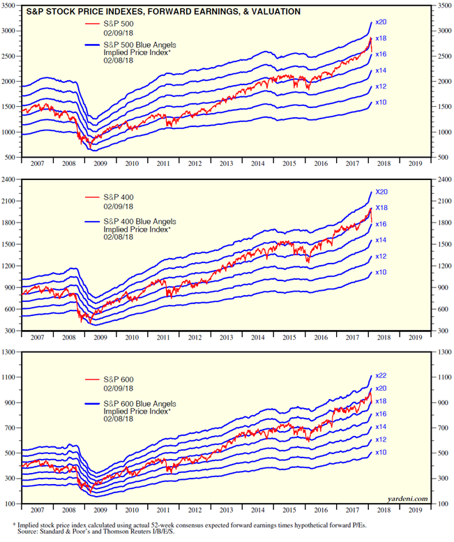 The Bottom In 10-Year Treasury Yield Signals A Change Of Era | Seeking ...