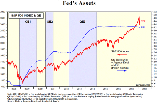 The Bottom In 10-Year Treasury Yield Signals A Change Of Era | Seeking ...