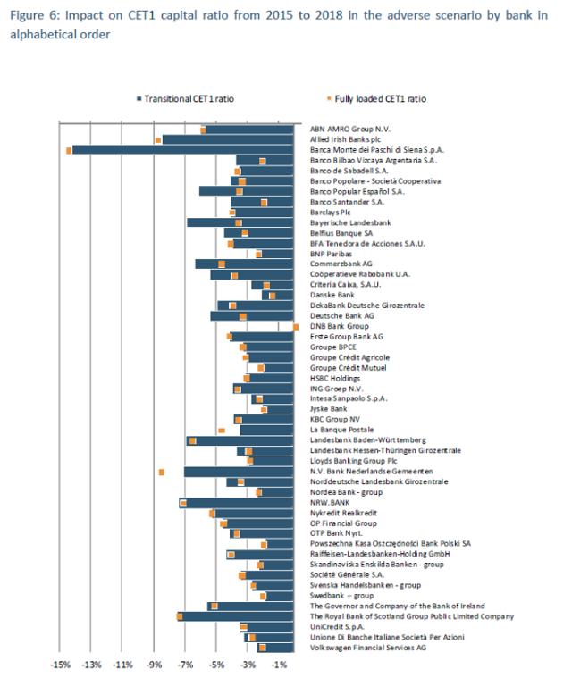 5 Dividend From One Of The World's Safest Banks (OTCMKTSDNBHFDEFUNCT8341) Seeking Alpha