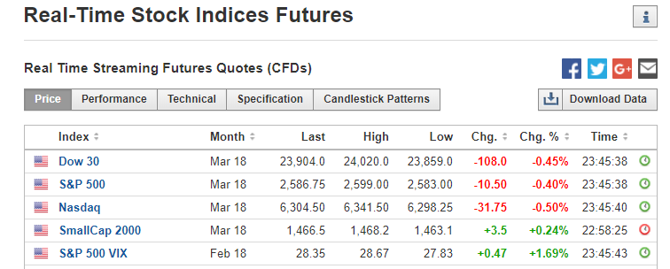 Ppt Saves The Day But Ggjr Seeking Alpha