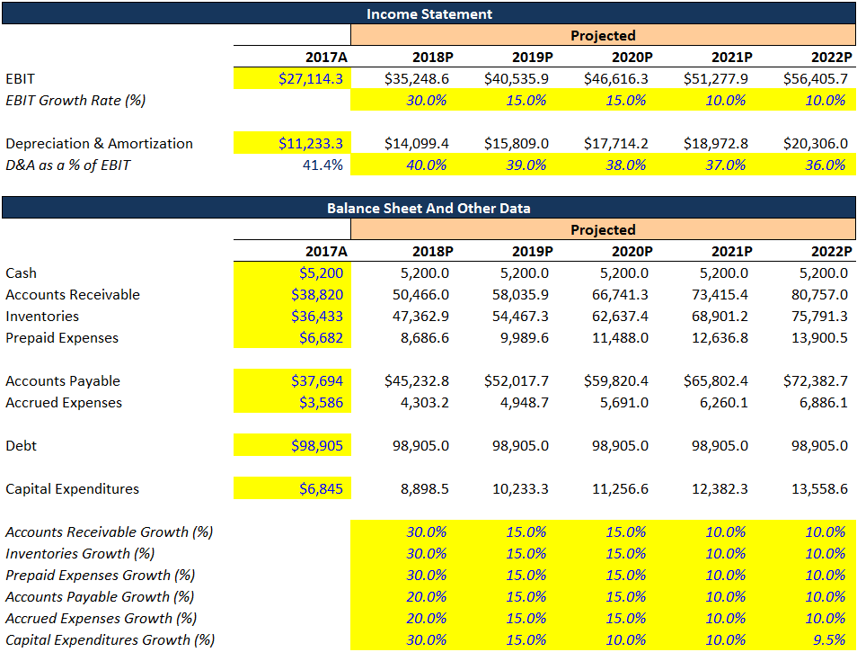 Pollard Banknote: Invest In The Lottery (OTCMKTS:PBKOF) | Seeking Alpha