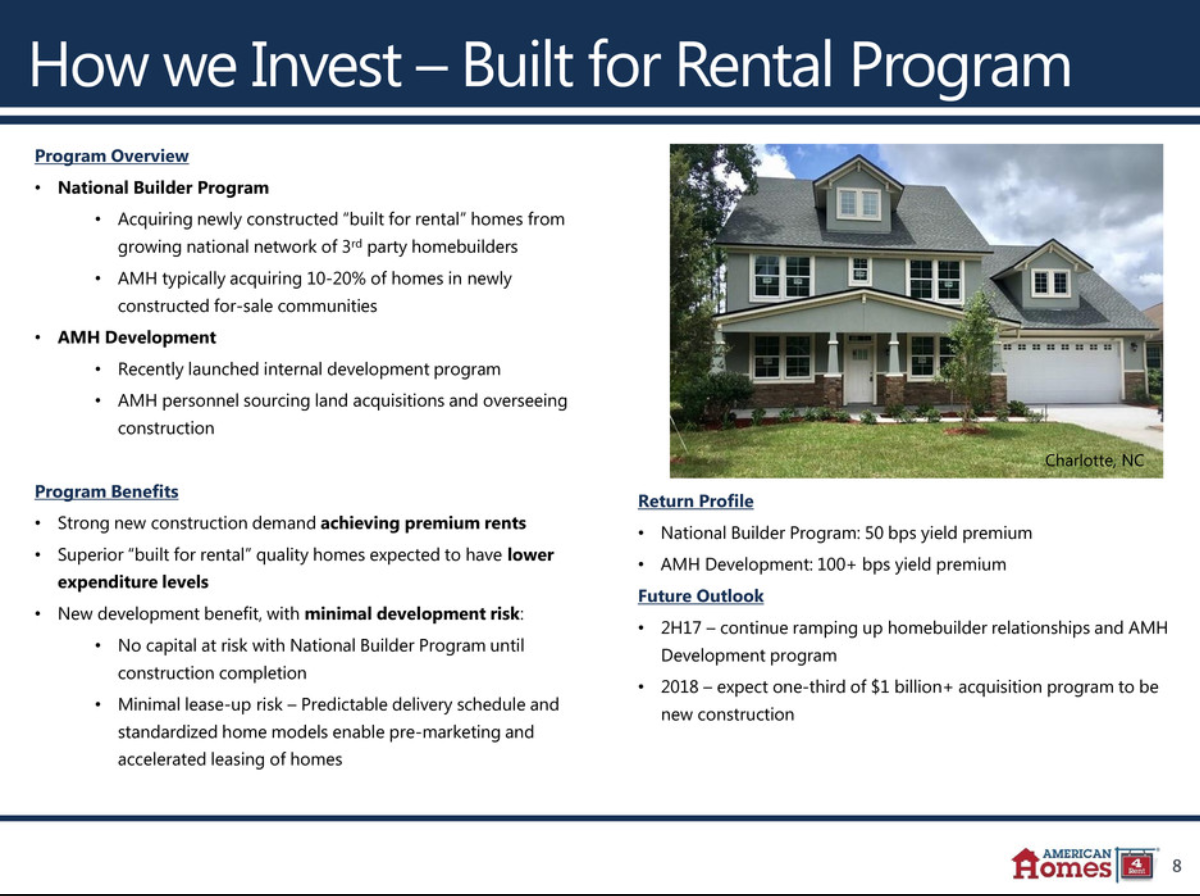 single family rental reits continue to defy critics seeking alpha