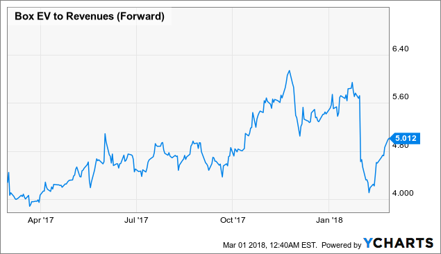 Chris Ciovacco on X: The Nordique Phase of the Bull Market? If