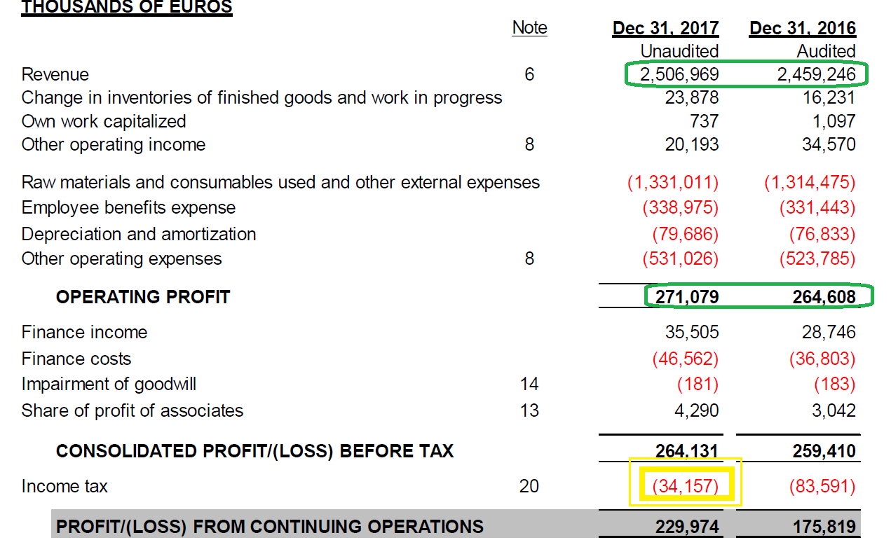 less taxes on cryptocurrency in spnish