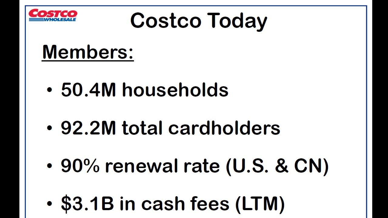 Will Costco Distribute A Special Dividend This Year? (NASDAQCOST