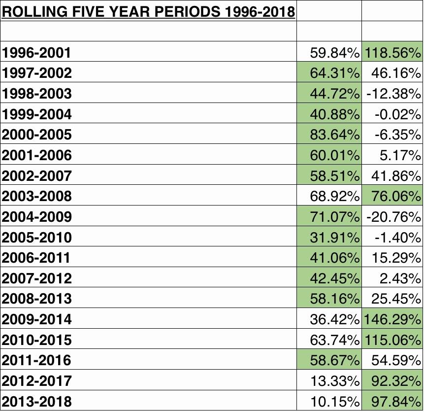 how-many-treasuries-do-you-own-seeking-alpha