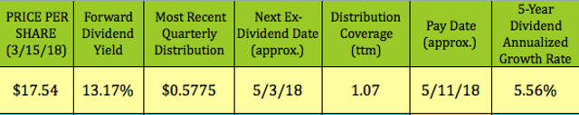 How are non qualified stock options taxed in the us