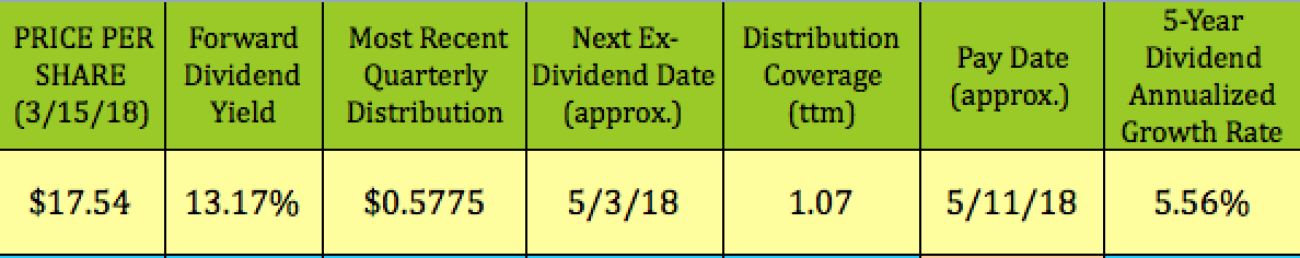 How are non qualified stock options taxed in the us