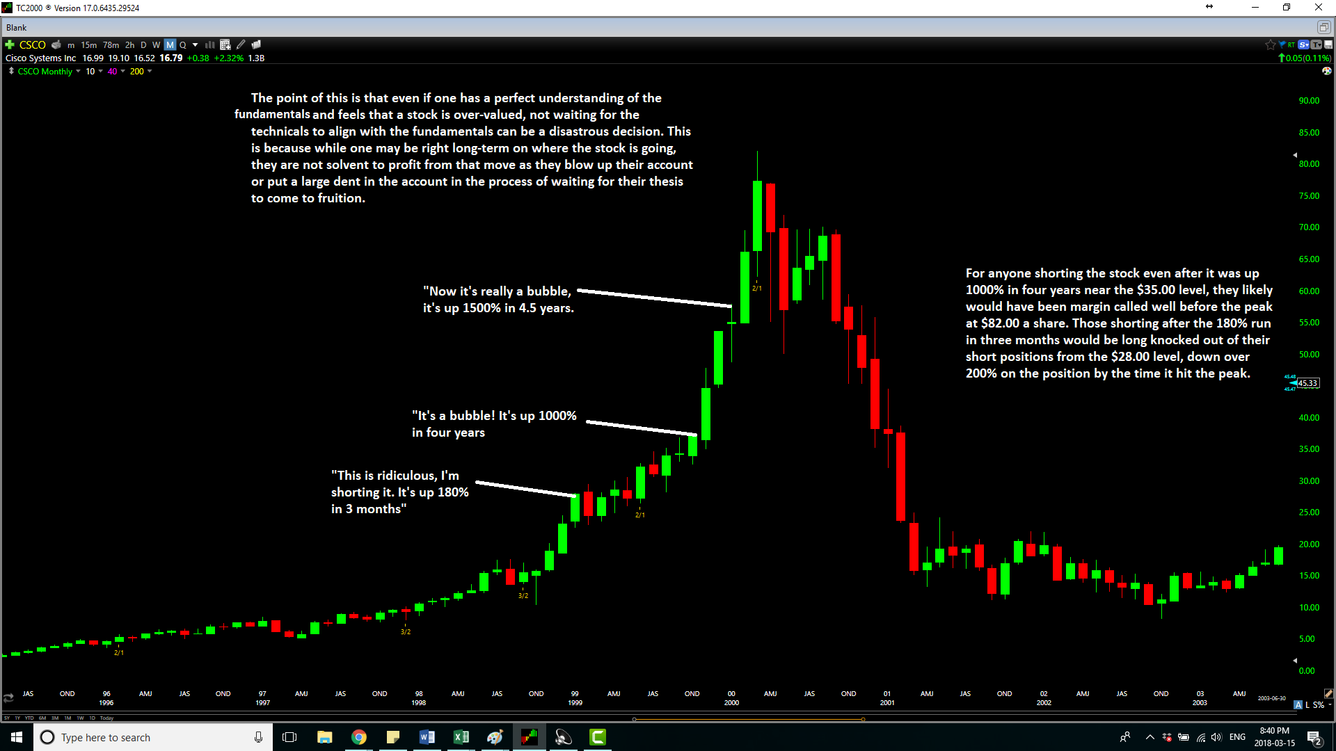 INTIMATION OF CLOSURE OF TRADING WINDOW