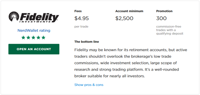 5 Best IShares ETFs: A Core Portfolio For Fidelity Brokerage Clients ...