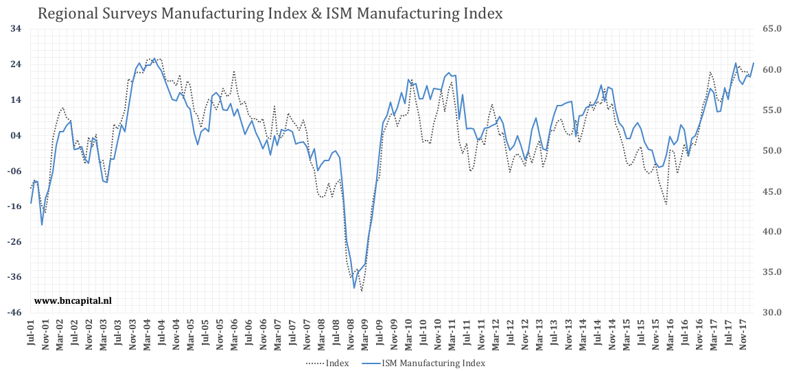 Is A Breakdown Looming For Ford? (NYSE:F) | Seeking Alpha