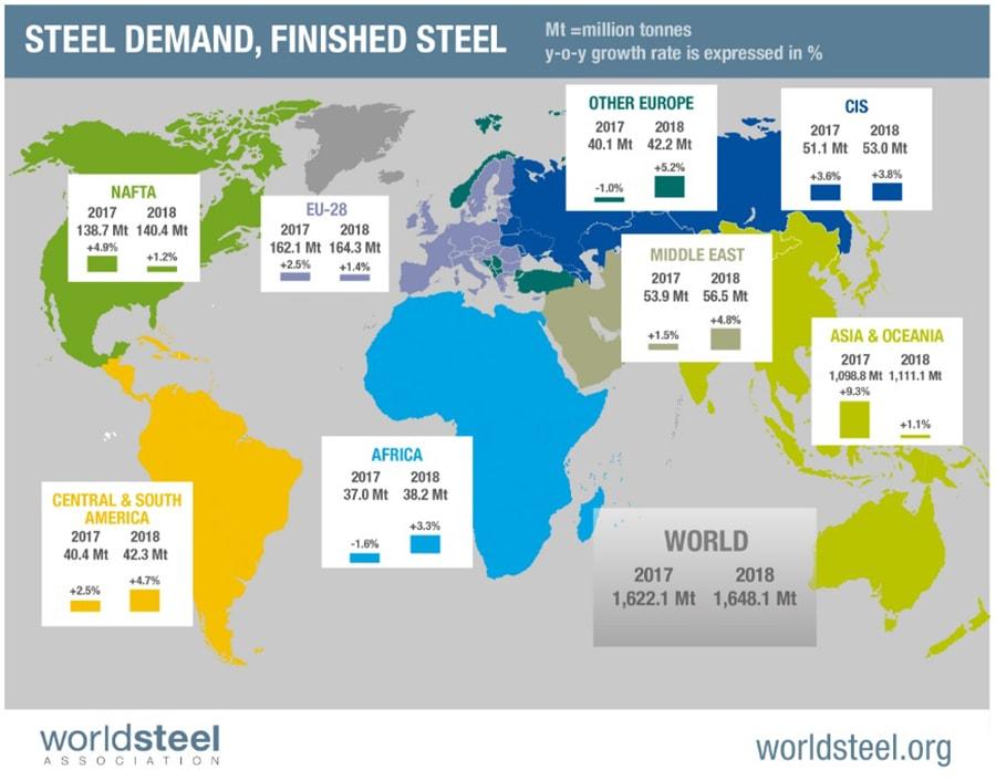 united states steel stock price
