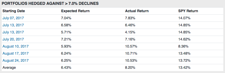 You Can Do Better Than MUB (NYSEARCA:MUB) | Seeking Alpha