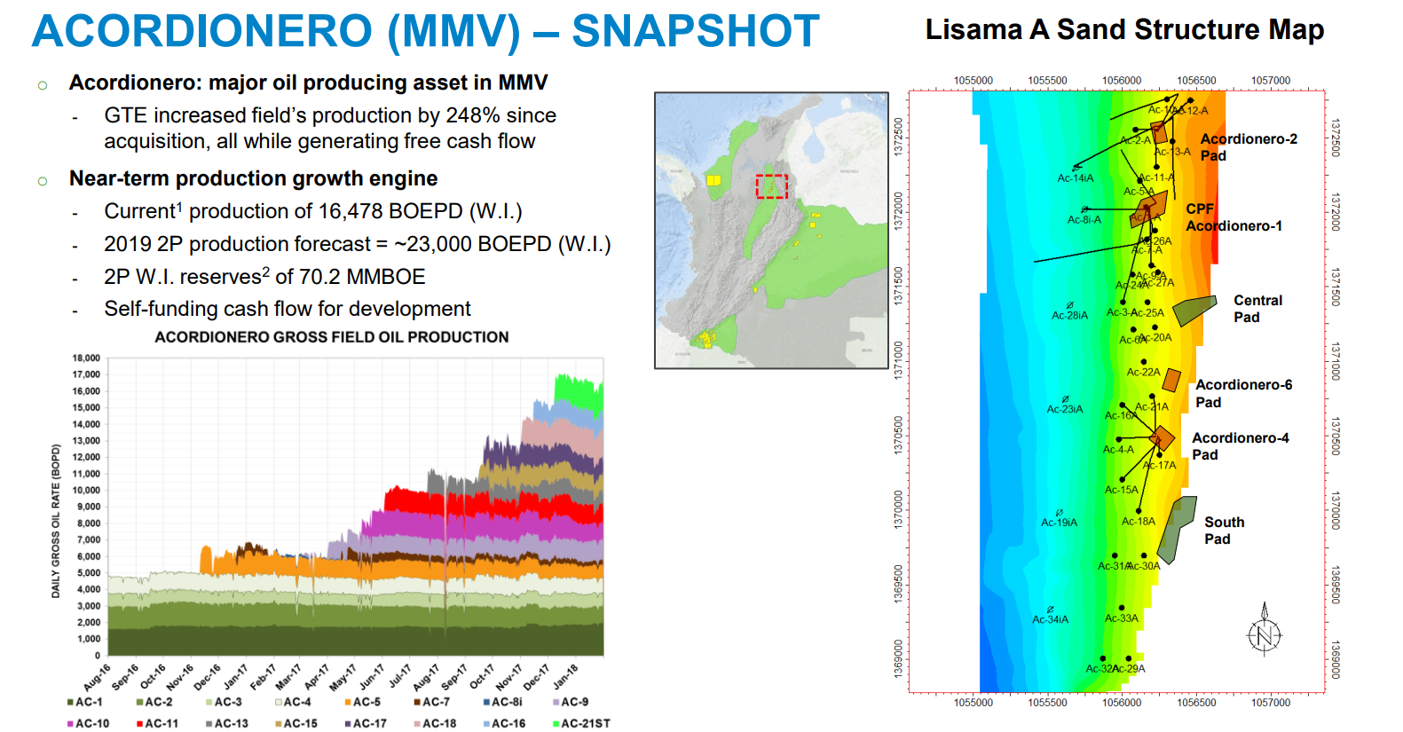 Gran Tierra Energy - Billion Dollar Company With Significant Growing ...