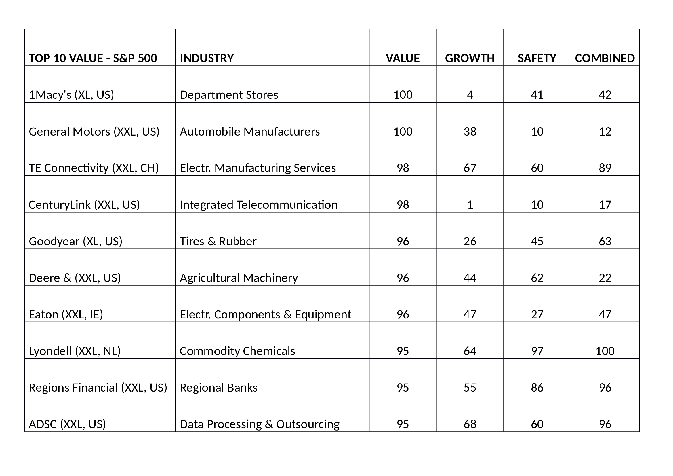 Stocks For The Long Run But Not The Short | Seeking Alpha