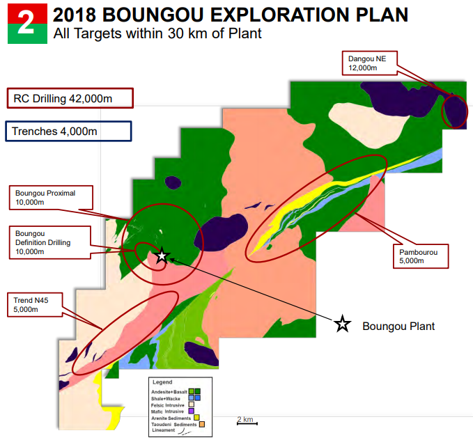 Semafo: A Bet On The Exploration Potential And Higher Gold Prices ...