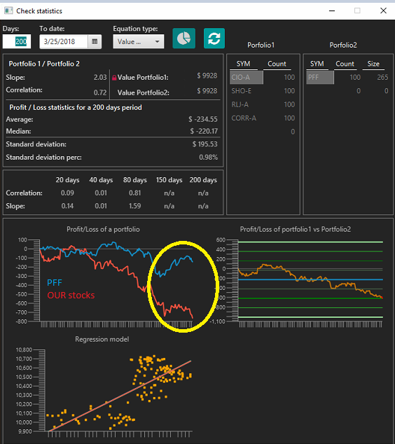 Preferred Stock Picks