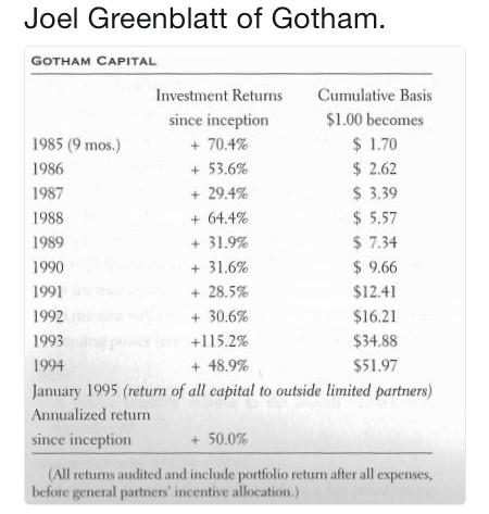 Spin off via ipo