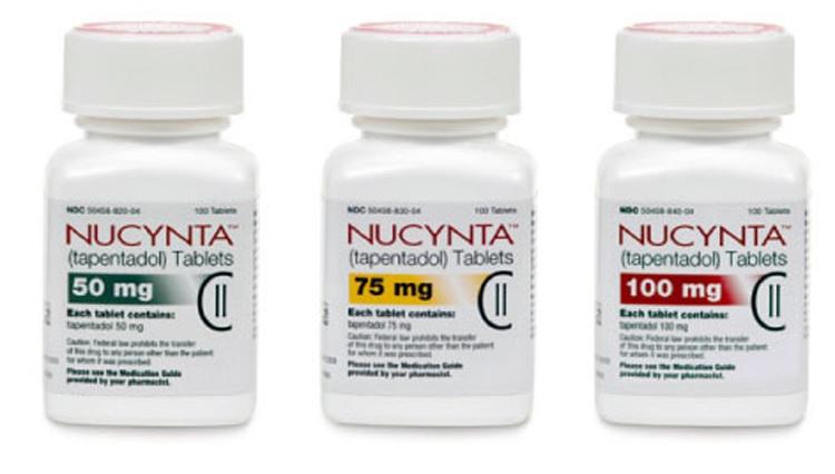 Depomed Distances Itself From Nucynta NASDAQ ASRT Seeking Alpha