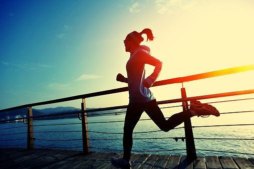 Buy or Sell Recommendation?: Lululemon Athletica Inc. (LULU)