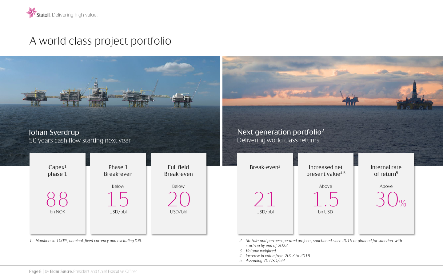 Why Statoil Could Be The Cheapest And Best Positioned Oil Major To