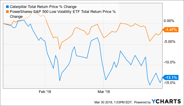 CFTC may reconsider, delay swap dealer rule, 2017-10-11, Agri-Pulse