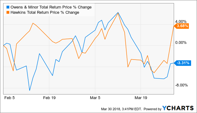 Map Of Brands In Luxury Fashion: LVMH - LVMH-Moet Hennessy Louis Vuitton  ADR (OTCMKTS:LVMUY), Seeking Alpha in 2023