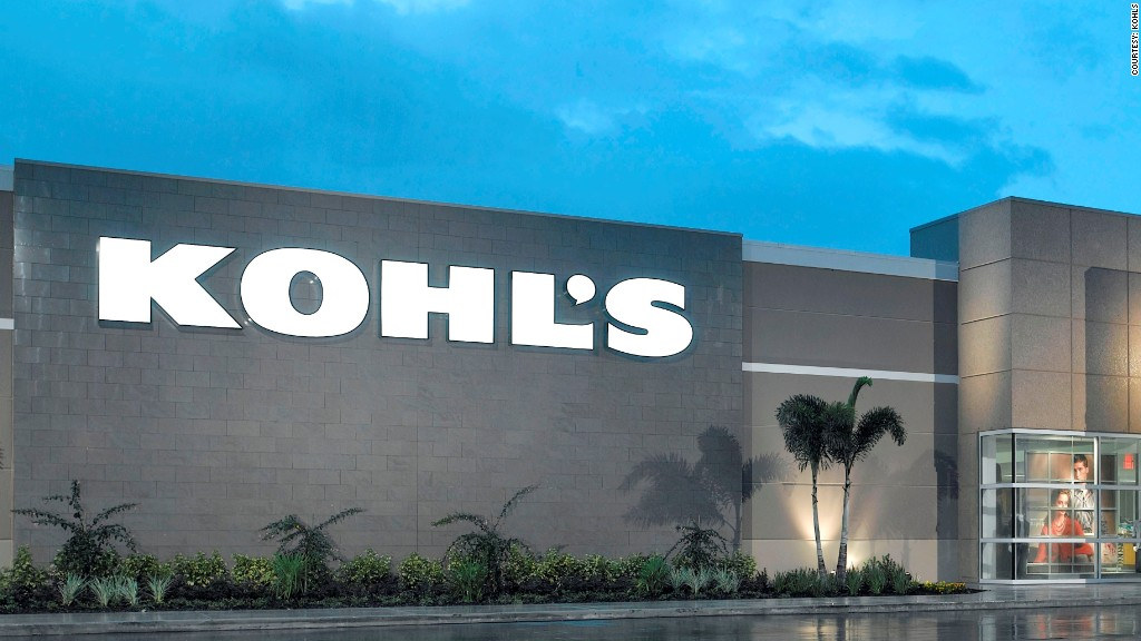 Kohl's Stock Is All Over The Place, Unlike The Fundamentals (NYSE:KSS ...