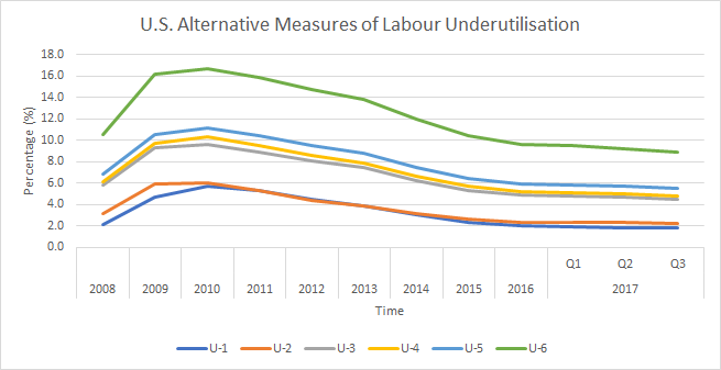 The Return Of The Euro | Seeking Alpha