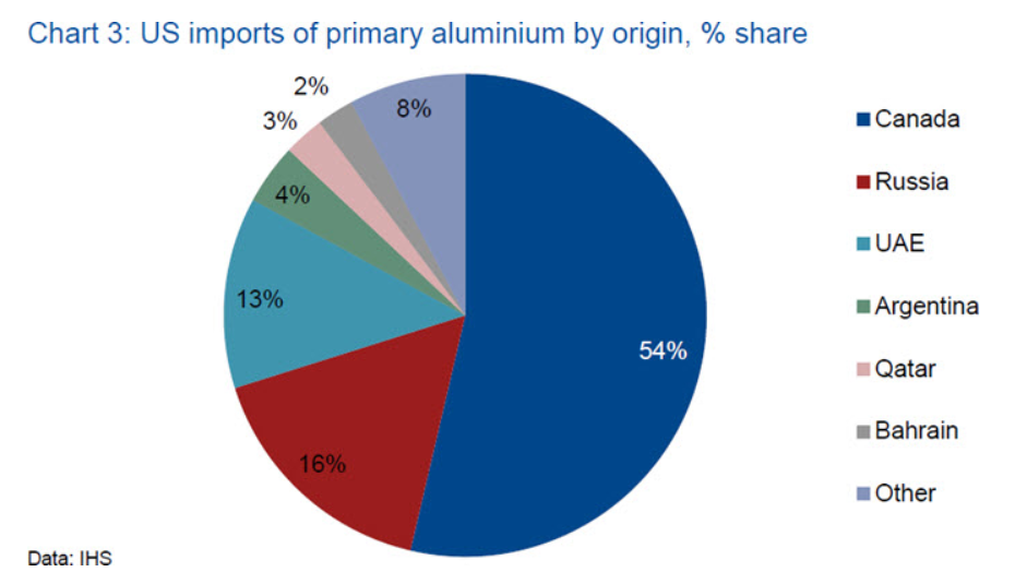 Trump Import Tariffs Will Have The Exact Opposite Effect | Seeking Alpha