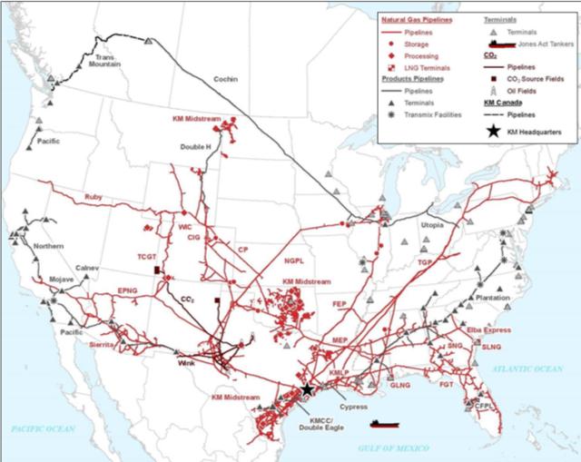 Kinder Morgan Uniquely Positioned To Benefit From The Natural Gas ...