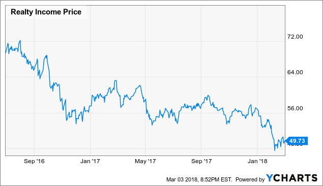 The Whole Is Greater Than Its Parts (NASDAQ:AXON) | Seeking Alpha