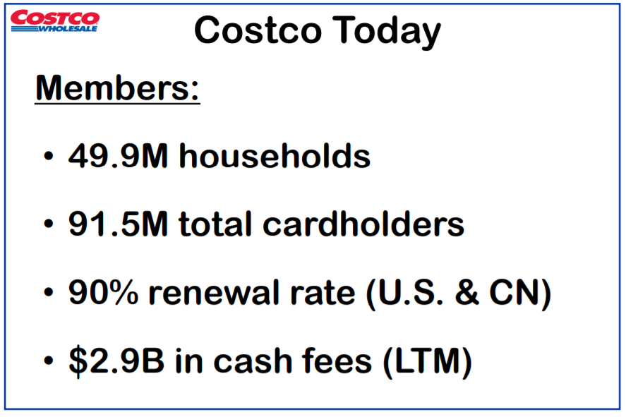 Costco Dividend Growth History Makes The Stock Appealing (NASDAQCOST