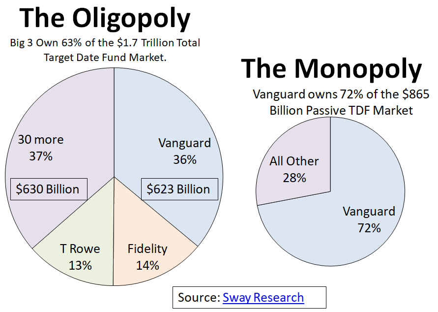 Monopoly Vs Oligopoly Venn Diagram Monopoly Vs. Oligopoly: K