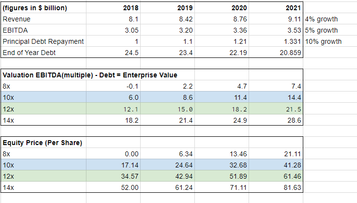 Valeant Pharmaceuticals International, Inc. (VRX) — Traders Focused Stock