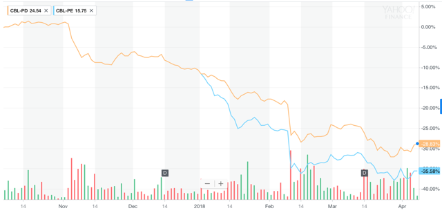 https://static.seekingalpha.com/uploads/2018/4/7/16392-1523107027130035.png