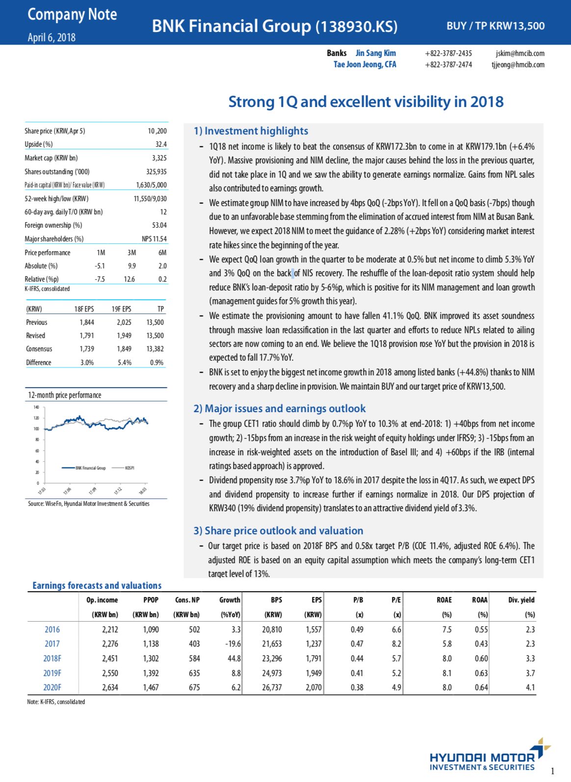 BNK Financial Group: Strong 1Q And Excellent Visibility In 2018 ...