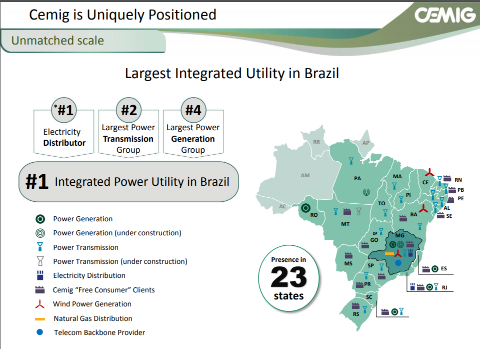 Brazil Electric Stocks Seeking Alpha