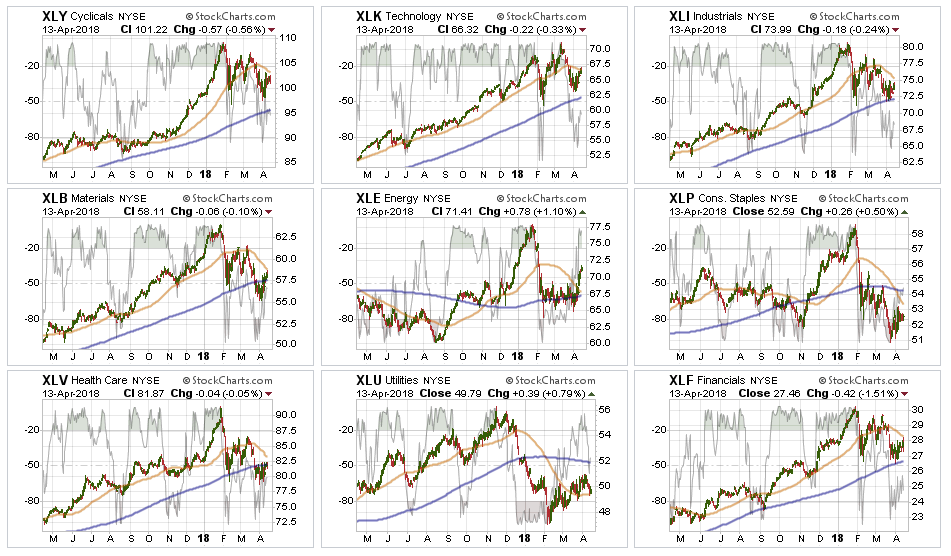 8 Reasons To Hold Cash Seeking Alpha