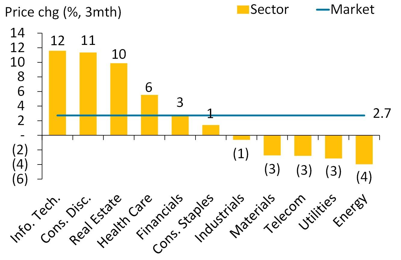 Philippines Appears Expensive And Relatively Unattractive | Seeking Alpha