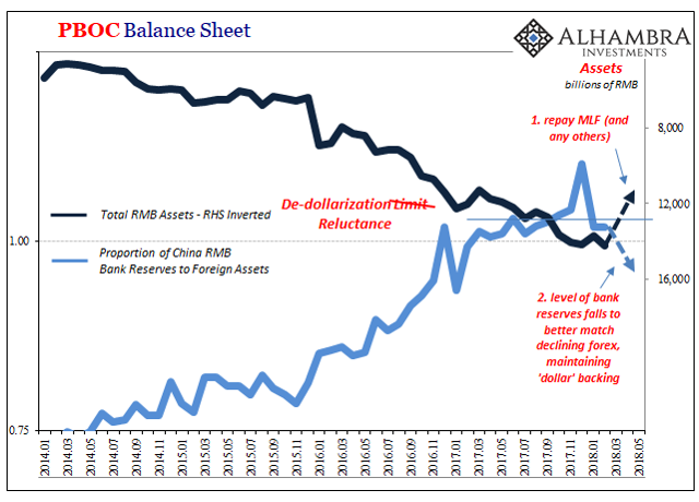 Asian Stocks Fall Amid Trade Concerns China Cuts Rrr By Mexicomill Cf - 