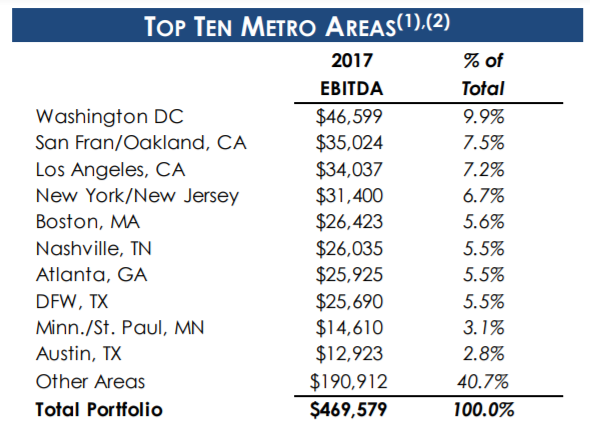 EXFO Inc (NASDAQ:EXFO) Analyst Ratings as of April 18, 2018