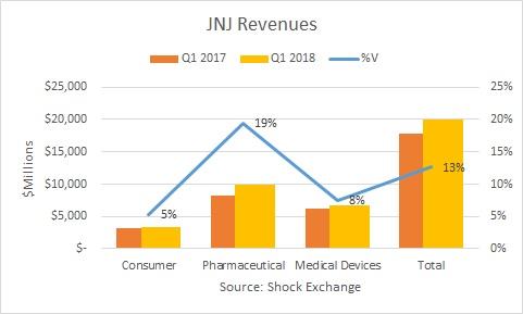 Hot Stocks For Today: Johnson & Johnson (JNJ), Aethlon Medical, Inc. (AEMD) Hot Stocks For Today: Johnson & Johnson (JNJ), Aethlon Medical, Inc. (AEMD)