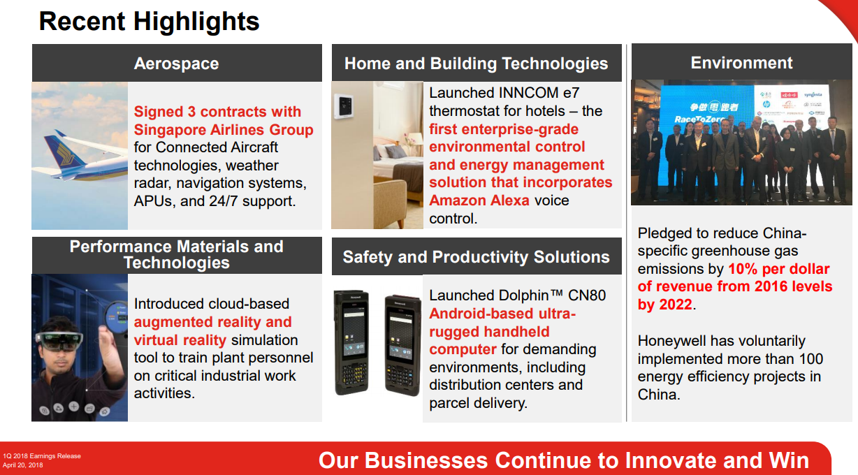 Honeywell's Free Cash Flow Is Amazing (NASDAQHON) Seeking Alpha
